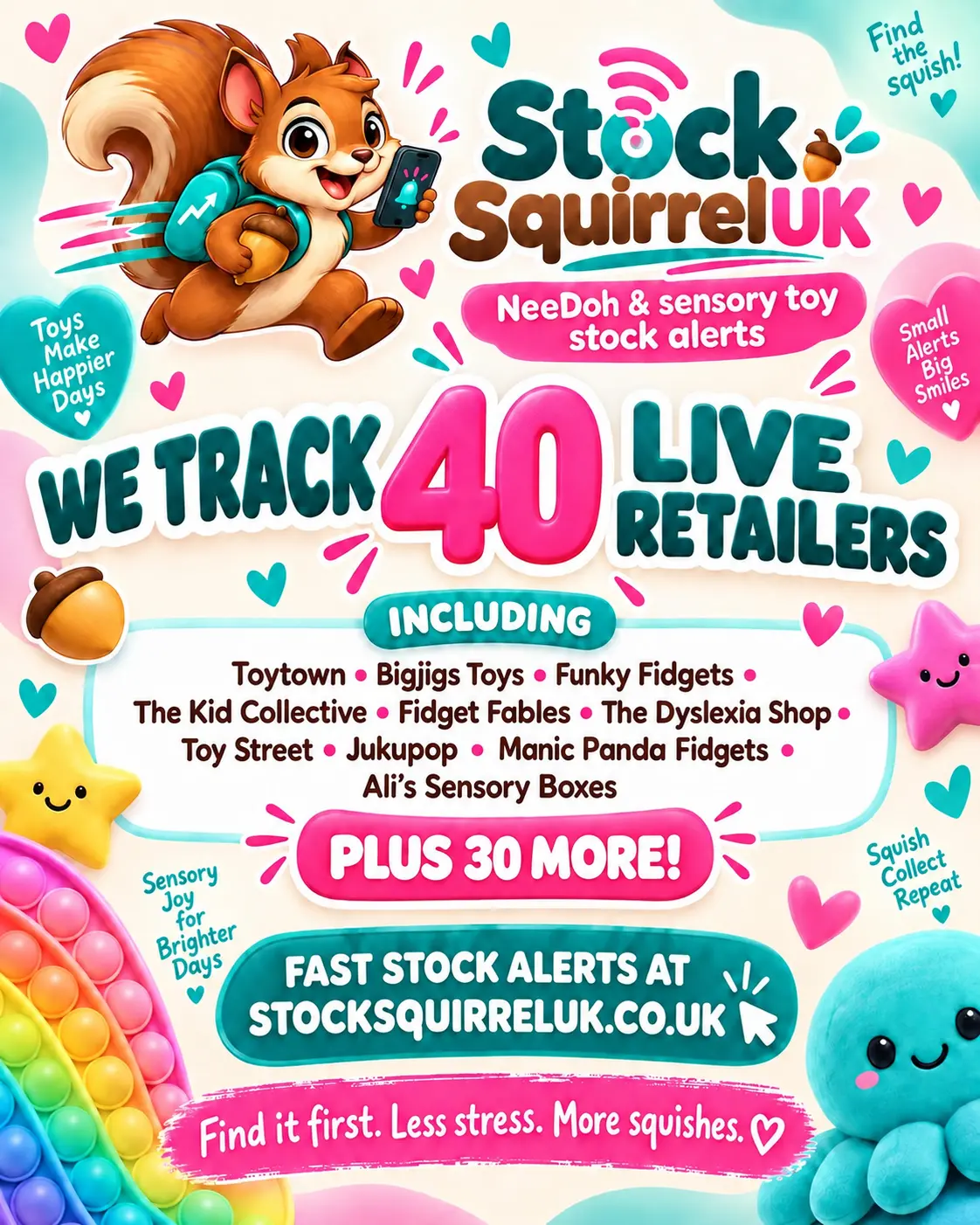 A sample of retailers monitored by Stock Squirrel UK