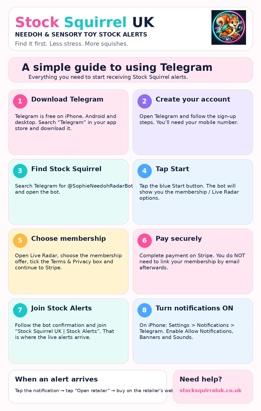 Stock Squirrel UK Telegram setup guide